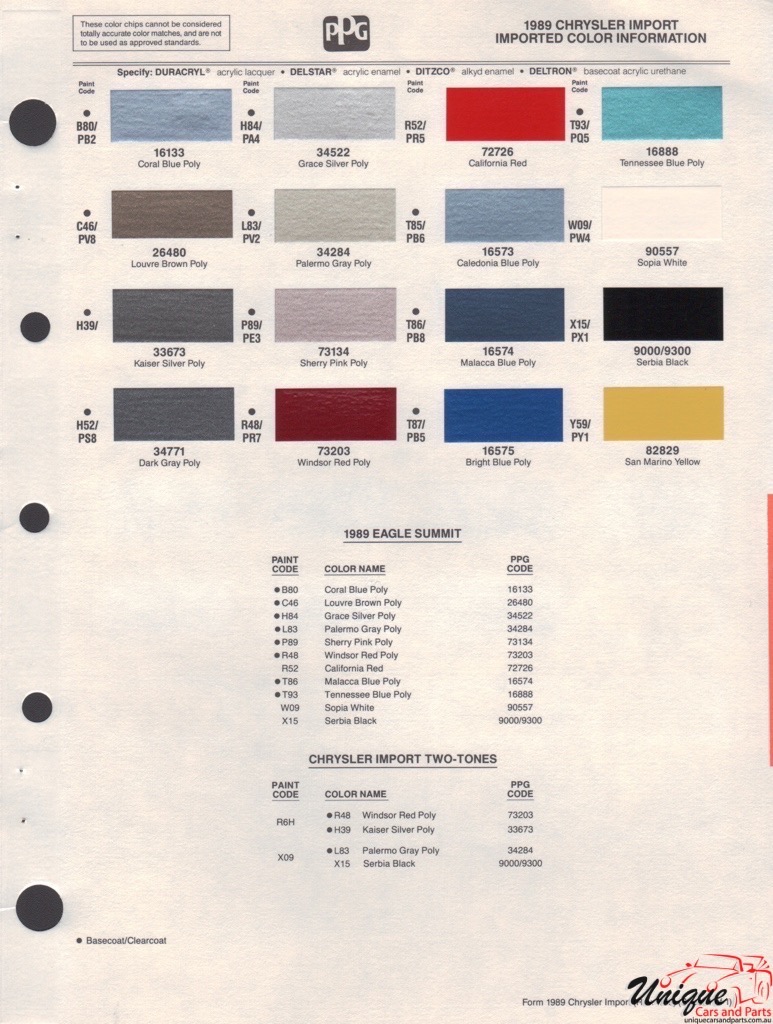 1989 Chrysler Paint Charts Import PPG 2